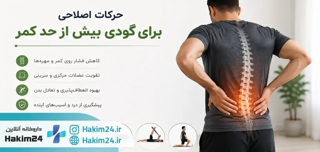 حرکات اصلاحی برای تسکین گودی بیش از حد کمر و بهبود وضعیت ستون فقرات.