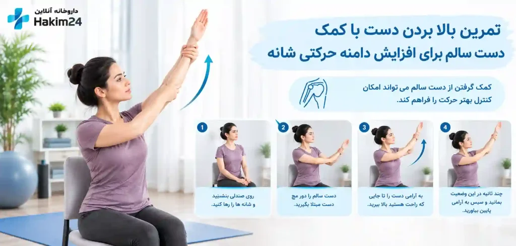 کمک گرفتن از دست سالم می تواند امکان کنترل بهتر حرکت را فراهم کند.