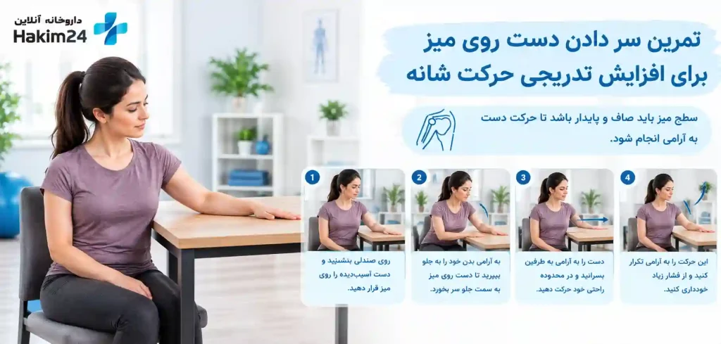 سطح میز باید صاف و پایدار باشد تا حرکت دست به آرامی انجام شود.