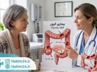 «پزشک در حال توضیح علائم و آسیب‌های بیماری کرون روی تصویر روده به بیمار در مطب»